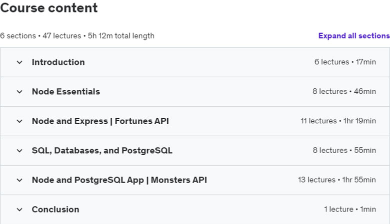 Course topics · Udemy — Node, SQL, & PostgreSQL – Mastering Backend Web Development 2022-10