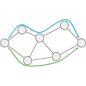 Udemy — Segment Routing (SR) by Arash Deljoo 2024-2