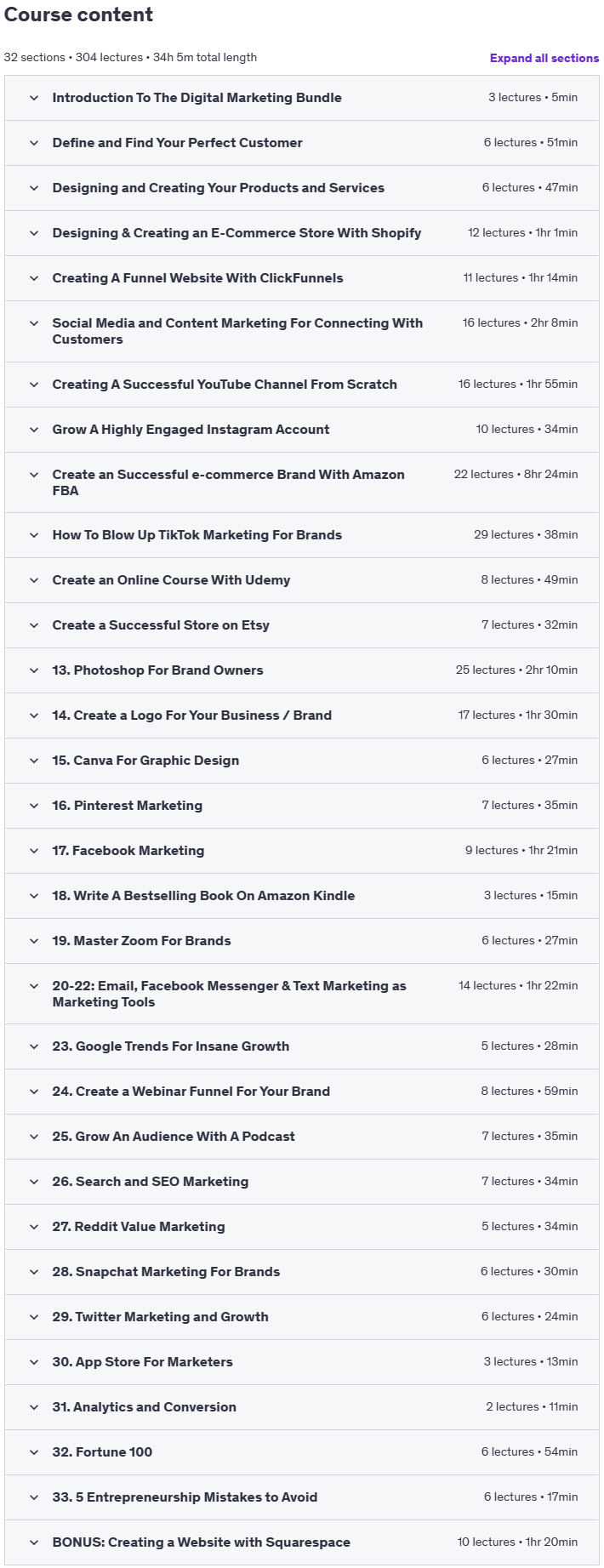 Course topics · Udemy — The Ultimate Digital Marketing Bundle: 33-Courses-In-1! 2020-12