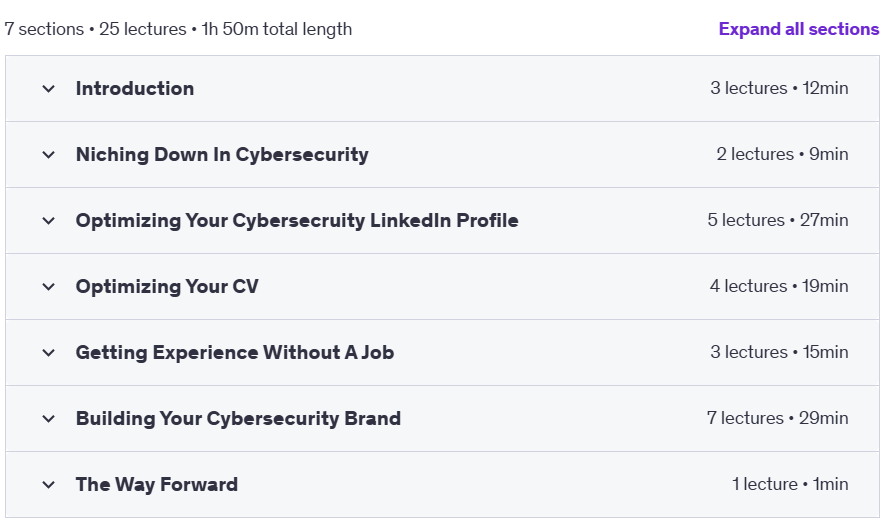 Course topics · Udemy — The Cybersecurity Career Accelerator Course 2024-11