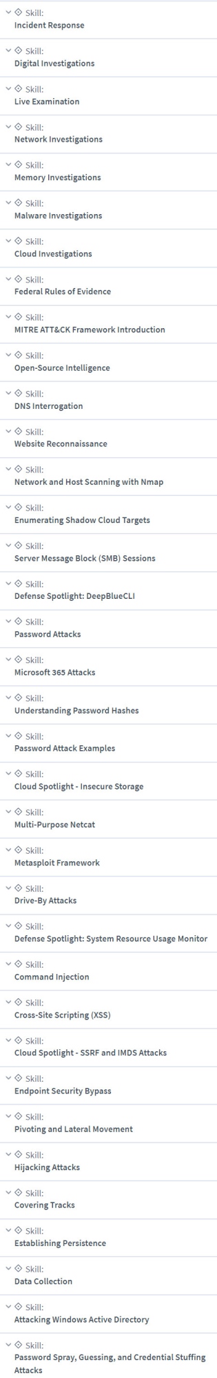 Course topics · CBTNuggets — Hacker Tools, Techniques, and Incident Handling (SEC504) Online Training 2023-4