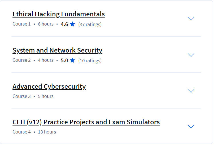 Course topics · Certified Ethical Hacking (v12) Specialization 2024-9