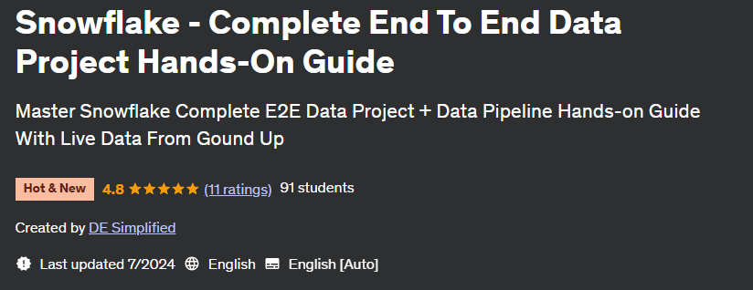 Изображения · Snowflake – Complete End To End Data Project Руки на руководство 2024-7