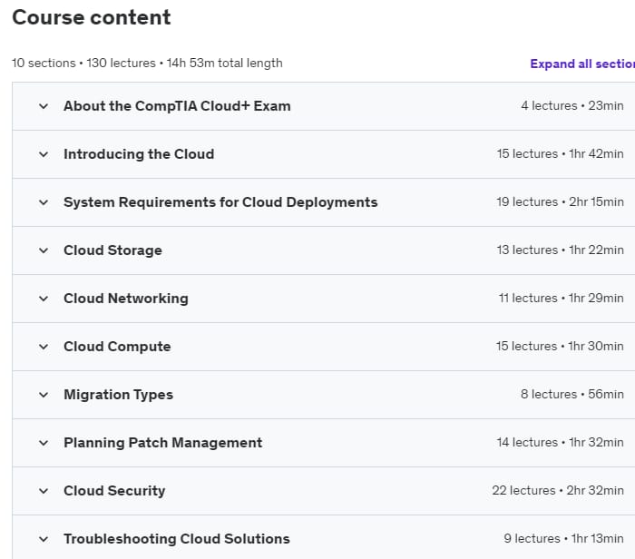 Course topics · TOTAL: Cloud Computing / CompTIA Cloud+ Cert. (CV0-003) 2023-7