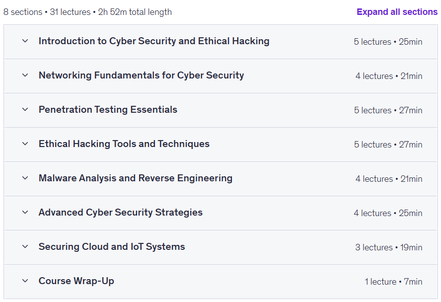 Темы курса · Advanced Cybersecurity & Ethical Hacking: Инструменты & Техники 2024-12