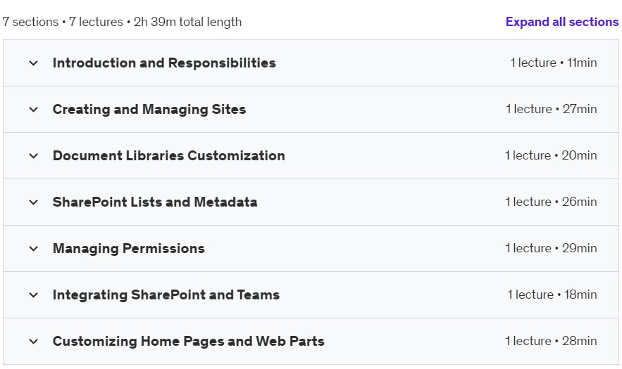 Course topics · Udemy — SharePoint Admin and Site Owner: Comprehensive Guide 2024-7