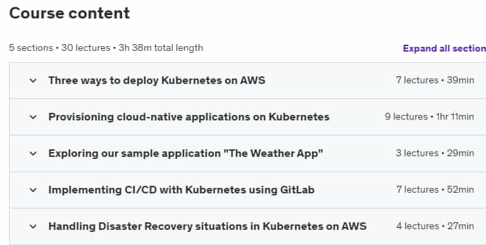 Course topics · DevOps projects using Kubernetes: a hands-on guide 2022-1