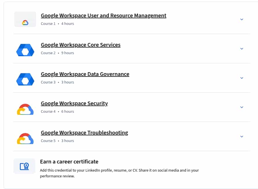 Course topics · Google Professional Workspace Administrator Professional Certificate 2025-10