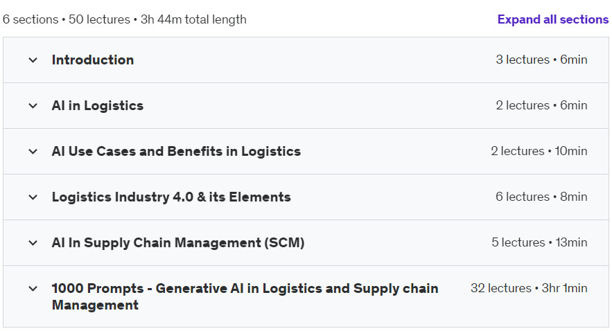 Course topics · Udemy — Generative AI in Logistics and Supply Chain Management 2024-7