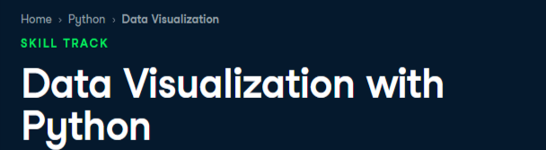 Pictures · Data Visualization with Python 2024-8