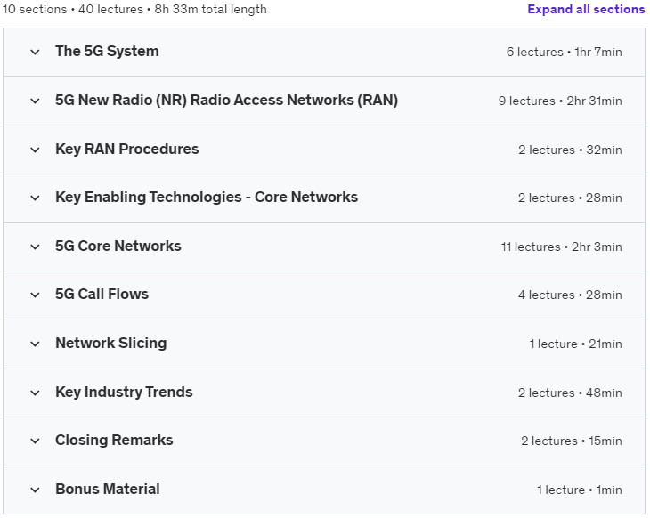 Course topics · Udemy — 5G Masterclass: Architecture, NR RAN, Core and Call flows 2021-3