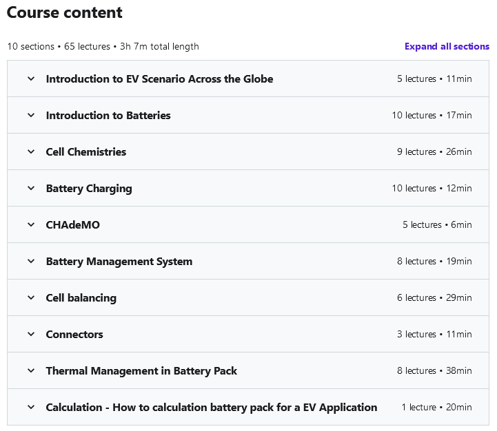 Course topics · Udemy — Batteries in Electric Vehicles-Introduction and Fundamentals 2020-1