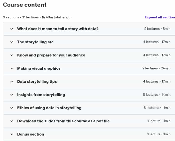 Course topics · How to tell a story with data 2024-11/2025-2