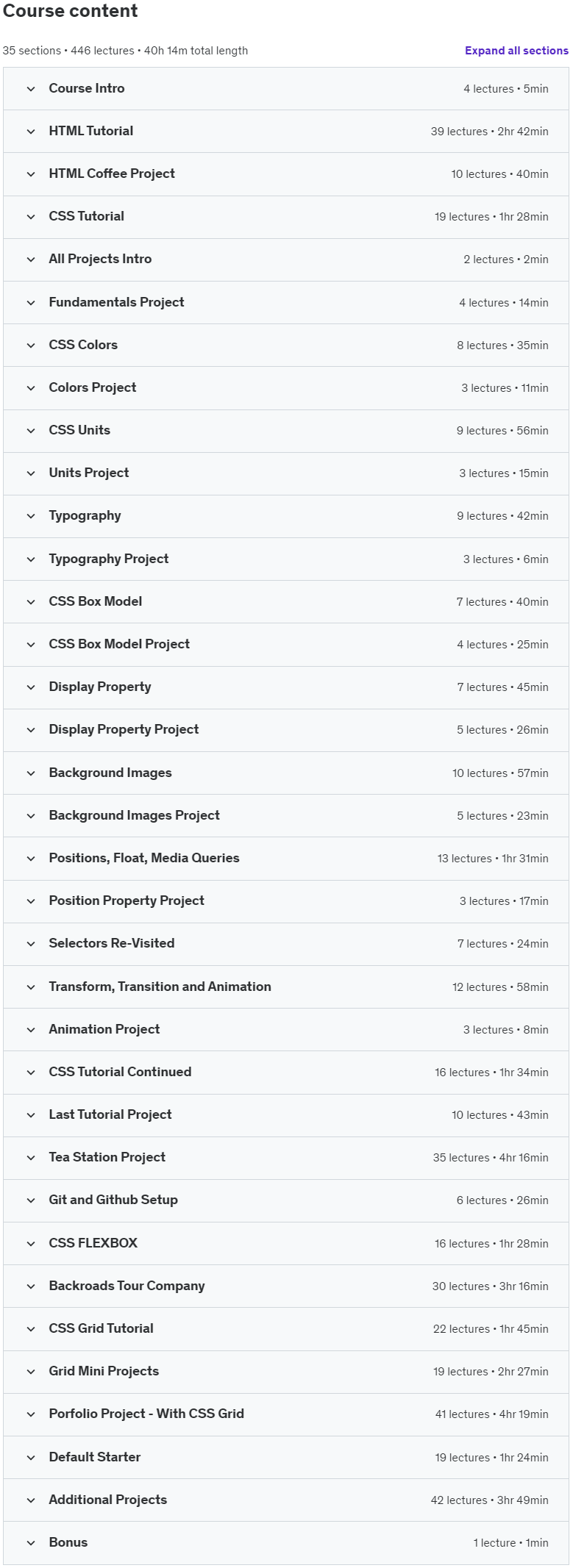 Course topics · HTML&CSS Tutorial and Projects Course (Flexbox&Grid) 2024-10
