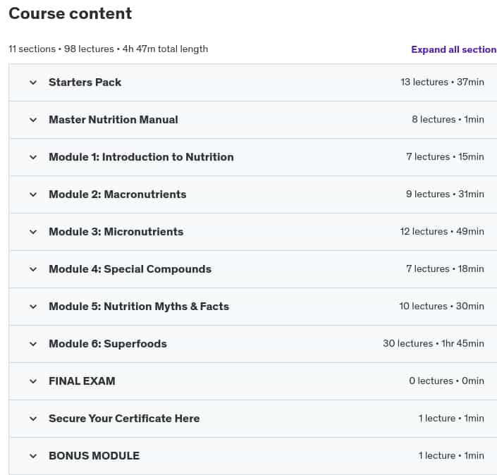 Course topics · Udemy — Internationally Accredited Certificate in Nutrition 2023-1