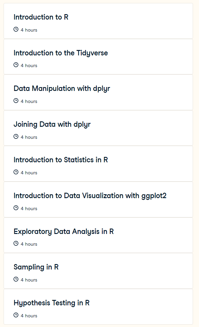 Course topics · Datacamp — Data Analyst with R 2023-11