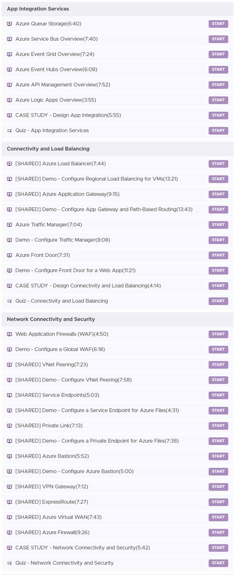 Course topics · Learn Cantrill — AZ-305 Microsoft Azure Solutions Architect 2024-8
