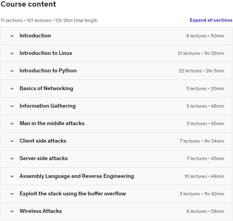 Course topics · Ethical hacking with python and kali Linux from scratch 2024-10