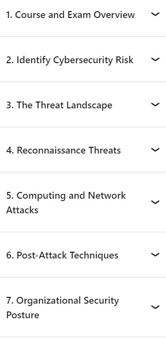 Course topics · LinkedIn — CertNexus Cybersec First Responder (CFR-410) Cert Prep 2024-6