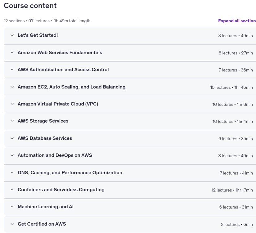 Course topics · Introduction to Cloud Computing on AWS for Beginners [2026] 2026-6