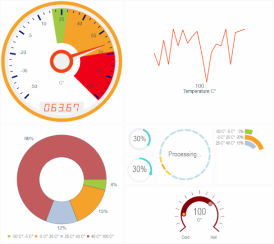 Pictures · TMS FNC Dashboard Pack v1.2.5.9 XE7-XE11