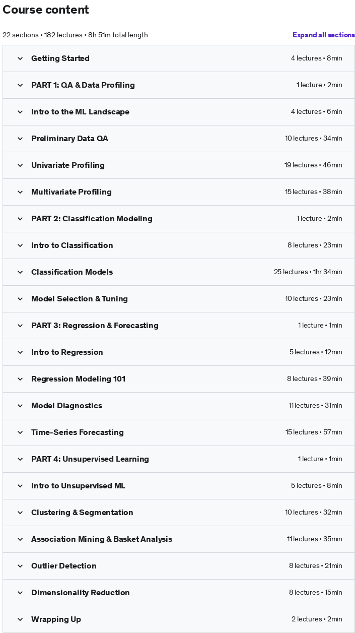 Course topics · Udemy — The Complete Visual Guide to Machine Learning & Data Science 2023-3