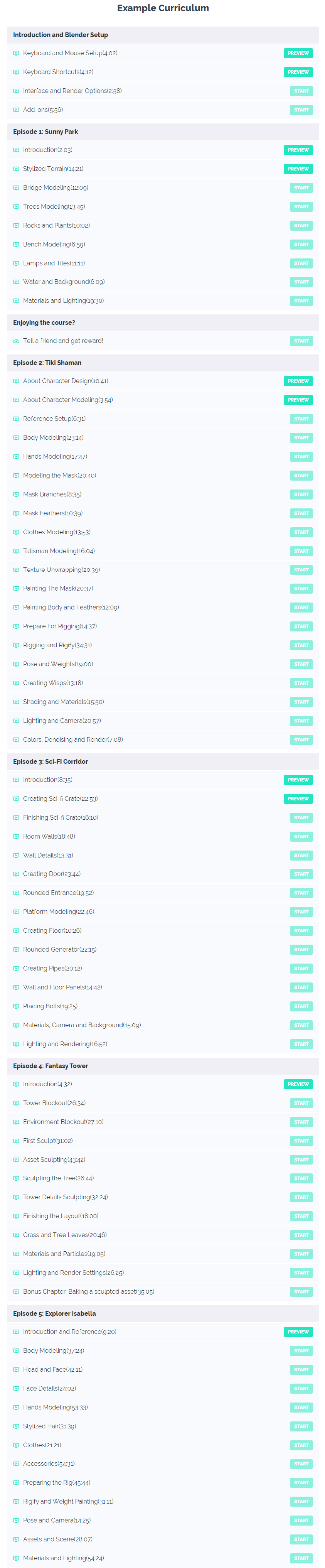 Course topics · Polygon Runway — 3D Characters and Illustrations 2021-7