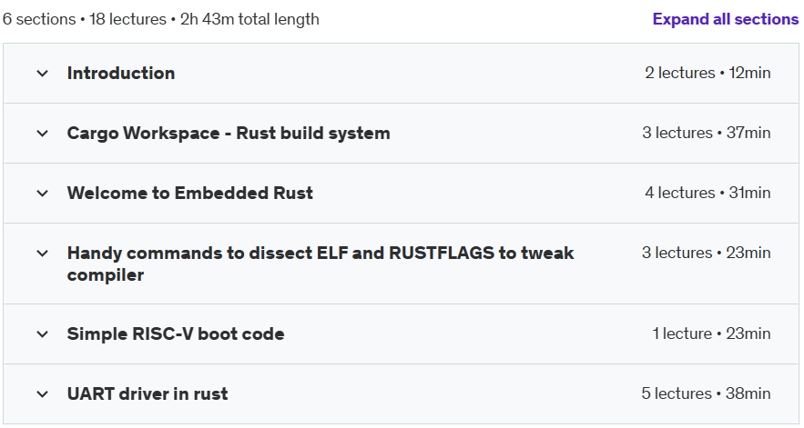 Темы курса · Встроенный Rust на RISC-V часть 1 2024-12