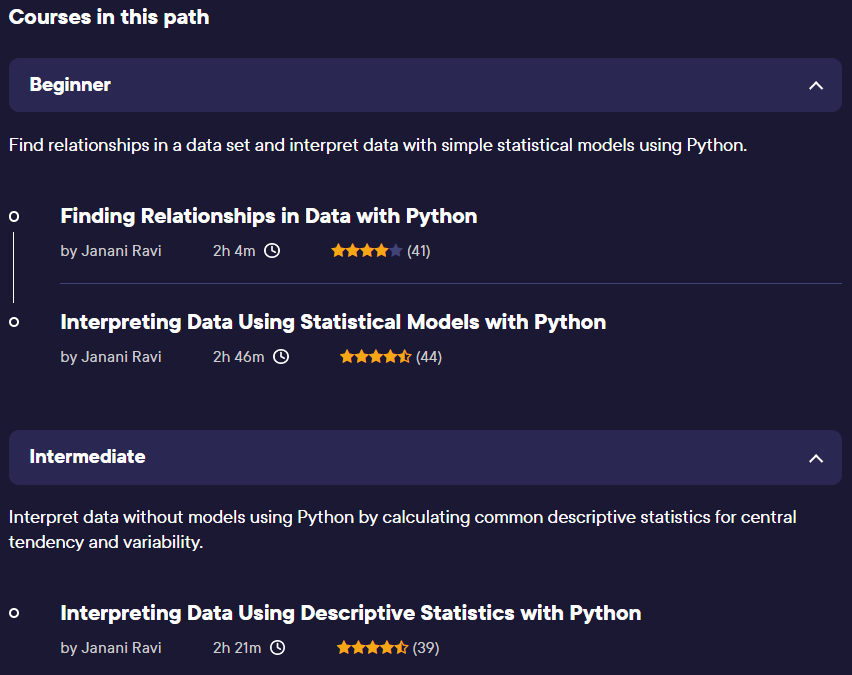 Course topics · Interpreting Data with Python 2022-12