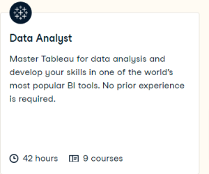Data Analyst in Tableau 2023-11
