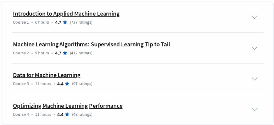 Course topics · Machine Learning: Algorithms in the Real World Specialization 2025-1