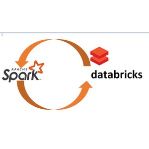 Udemy — Azure Databricks Master Program [real time scenarios + Labs] 2023-7