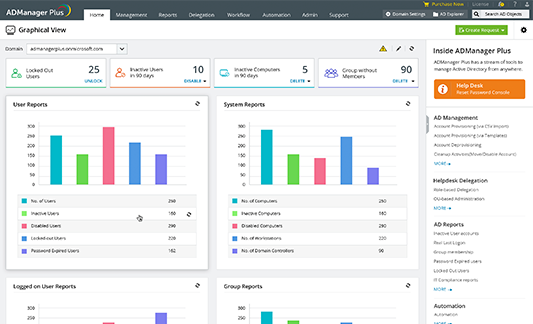 Pictures · ManageEngine ADManager Plus 7.0.0 Build 7062 Professional