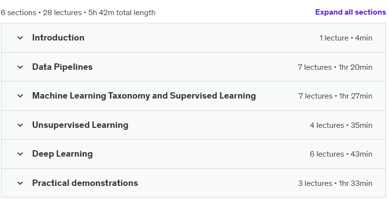 Course topics · Udemy — Introduction to Machine Learning 2024-10