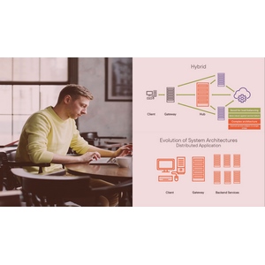Pluralsight — Building Distributed Applications with Go 2021-2