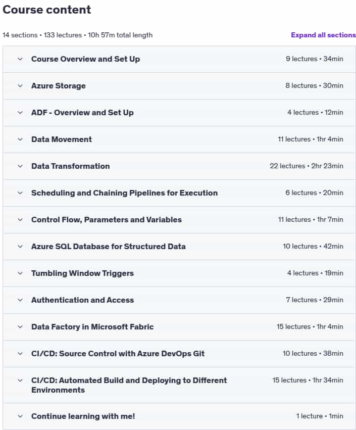 Course topics · Azure Data Factory | Data Engineering on Azure and Fabric 2025-7