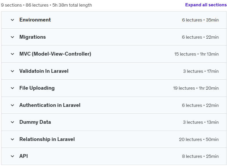 Course topics · Beginner to Expert: Mastering Laravel Blade Development 2024-5