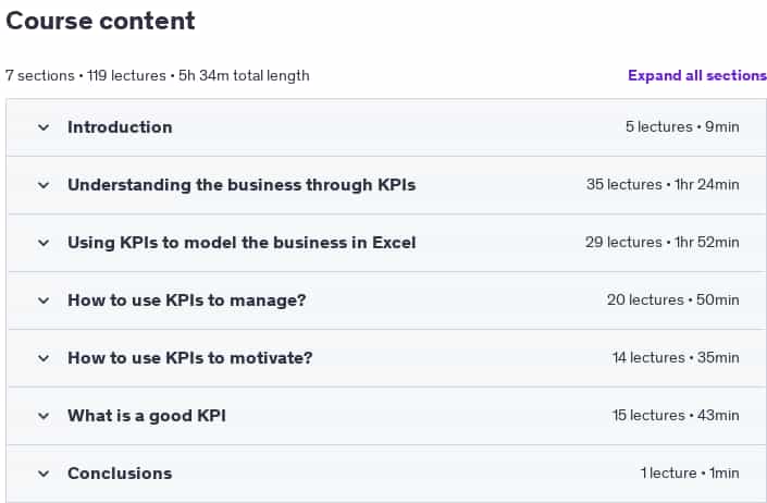 Course topics · KPI and metrics for Management Consultants & Managers 2025-2