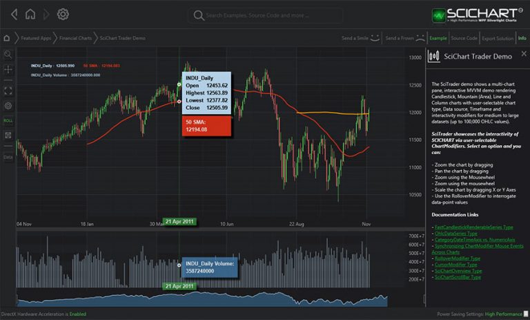 تصاویر · سکیورٹی SDK 8.0.0.27737