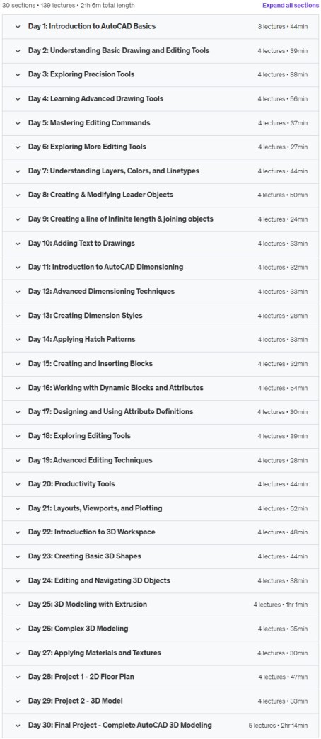Course topics · Udemy — The Complete AutoCAD Course: 30 Days Drafting and Modeling 2023-11