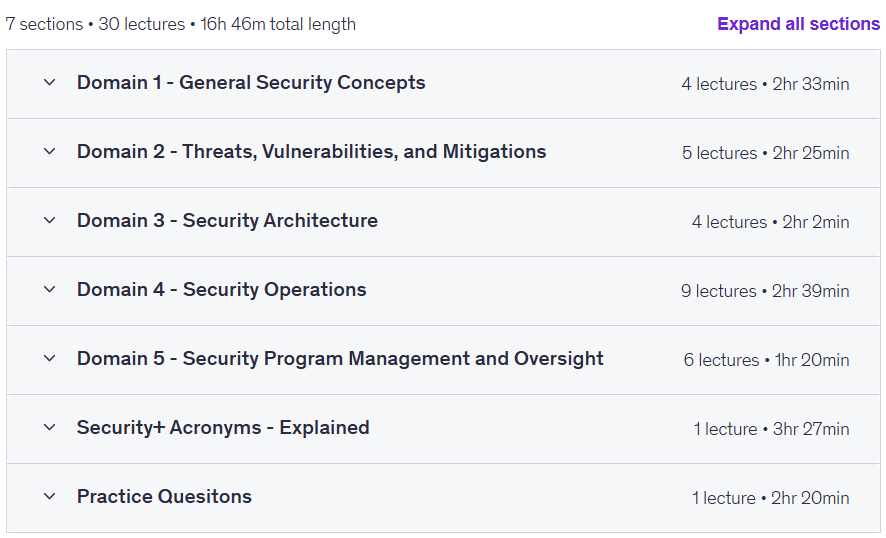 课程主题 · CompTIA Security+ 卡斯特赛 2024-11