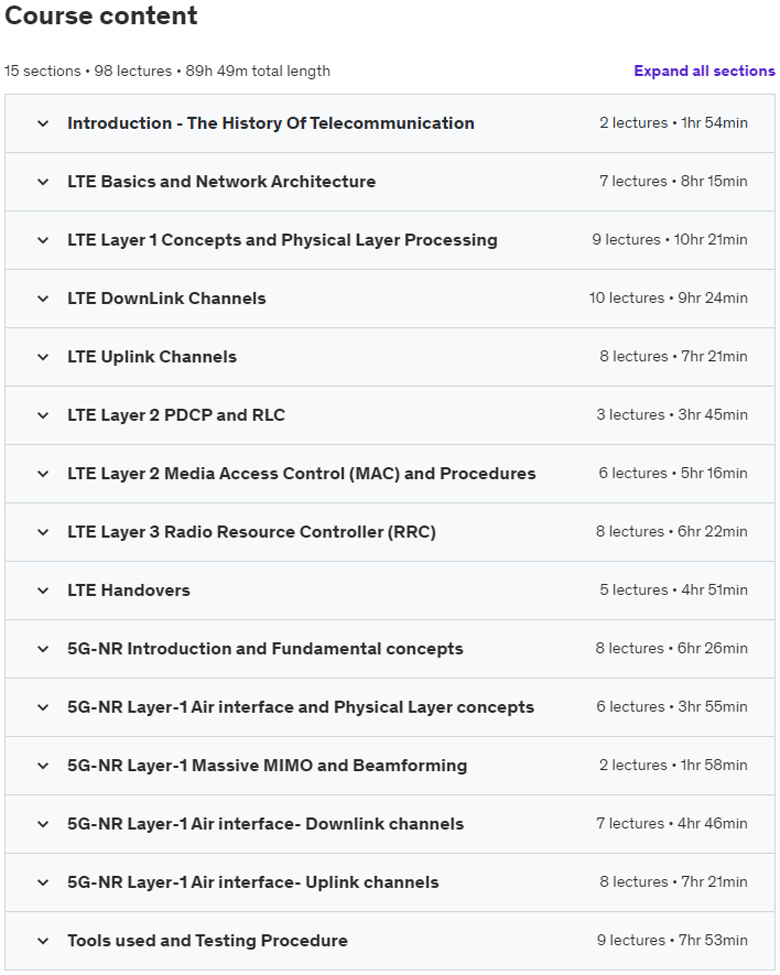 Course topics · Learn 4G and 5GNR – A complete Guide 2023-12