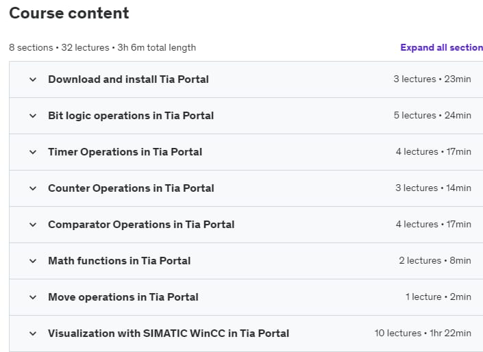 Sujets du cours · Siemens Simatic Tia Portal et WinCC 2024-4
