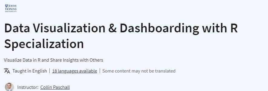 Pictures · Data Visualization & Dashboarding with R Specialization 2023-12
