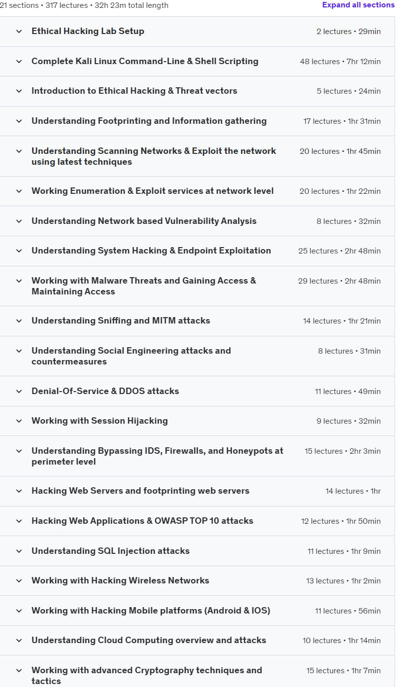 Course topics · Learn Practical Ethical Hacking -2024 | Zero to Professional 2023-7