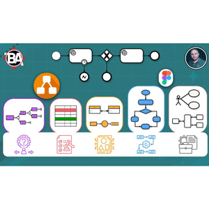 Requirements Modeling Masterclass: Flowcharts, BPMN 2.0, UML 2025-6