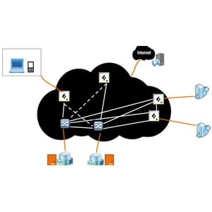 Udemy — PaloAlto Prisma Access for Mobile Users and Remote Networks 2023-10