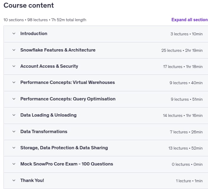 موضوعات الدورة · Ultimate Snowflake SnowPro Core Certification Course & Exam 2025-12