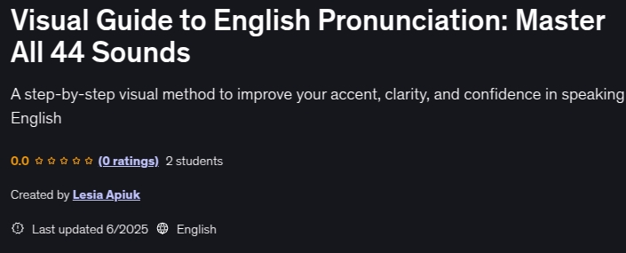 चित्र · Visual Guide to English Pronunciation: मास्टर सभी 44 ध्वनि 2025-6