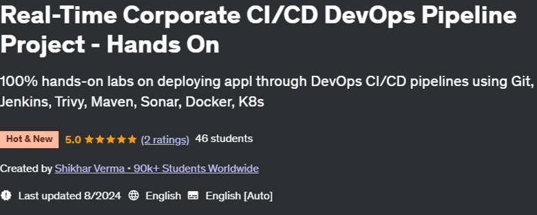 Pictures · Real-Time Corporate CI/CD DevOps Pipeline Project – Hands On 2024-8